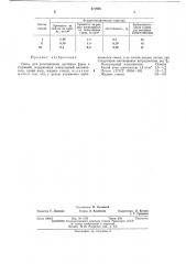 Смесь для изготовления литейных форм и стержней (патент 471948)