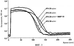 Применение матриксной металлопротеиназы-10 (ммр-10) для тромболитической терапии (патент 2489163)