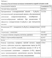 Способ лечения заболеваний опорно-двигательной системы (патент 2586849)