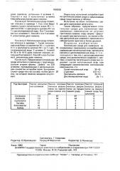 Питательная среда для выявления тиолзависимых гемолизинов энтеробактерий (патент 1693062)
