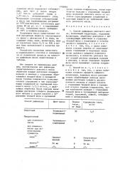 Способ рафинации рапсового масла (патент 1595894)