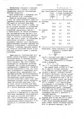 Способ определения качества гомогенизации молочных продуктов (патент 1406474)