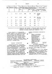 Полиэфируретановая композиция (патент 863607)