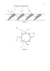 Способ расстановки лопаток в рабочем колесе вентилятора авиационного двигателя (патент 2580980)