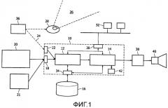 Система и способ автоматического создания звука, относящегося к световой атмосфере (патент 2494786)