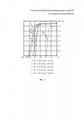 Способ получения высококоэрцитивных магнитов из сплавов на основе nd-fe-b (патент 2642508)