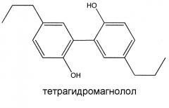 Композиции для ухода за полостью рта (патент 2552322)