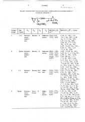 Способ получения карбоксибутеноиламиноцефалоспоринов (патент 1530095)