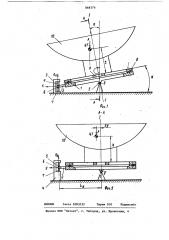 Способ определения координат центра тяжести изделия (патент 868378)