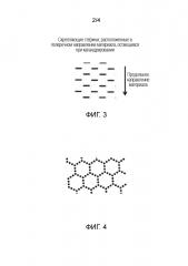 Нетканый материал и способ его формирования (патент 2666673)