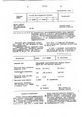 Способ очистки диоксидифенилсульфона (патент 956468)