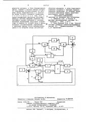 Система экстремального регулирова-ния ctahkom (патент 815715)