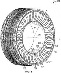 Устройство для формования безвоздушной шины (патент 2540604)