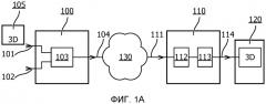 Вспомогательные данные в трансляции 3d изображения (патент 2589307)
