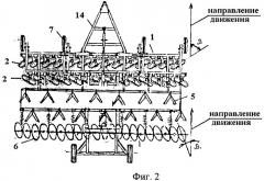 Комбинированный почвообрабатывающий агрегат (патент 2320108)