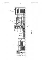 Машина высокой печати, в частности, нумеровальная печатная машина (патент 2664656)