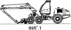 Система для оценки производительности производственной машины и эффективности работы ее оператора (патент 2458403)