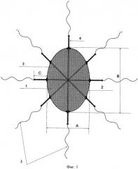 Эндопротез для бесшовной интраабдоминальной пластики при вентральных грыжах (патент 2460494)