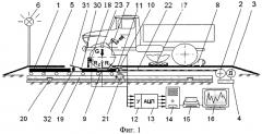 Универсальный стенд осипова для диагностирования тормозов и подвески автотранспортного средства (патент 2584641)
