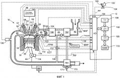 Система и способ управления двигателем (патент 2638699)