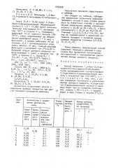 Способ получения 1,3-бис-(3,4-дигалоген-5-оксо-фуран-2-ил) мочевин (патент 1555329)