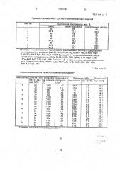 Масса для изготовления стеновых изделий (патент 1765138)