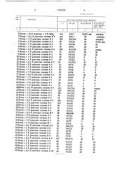 Реагент-стабилизатор для буровых растворов (патент 1782236)