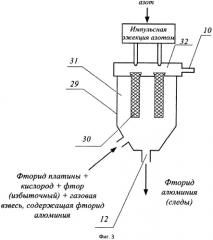 Установка для извлечения платины и иных драгоценных металлов платиновой группы из отработанных катализаторов на основе сухой газофторидной технологии (патент 2563420)