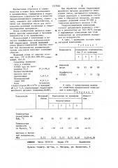 Гидроизоляционная композиция (патент 1237684)