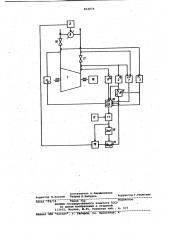 Устройство для защиты турбокомпрессораот помпажа (патент 812974)