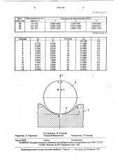 Канатный барабан (патент 1751144)