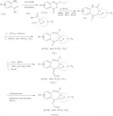 Органические соединения (патент 2430921)