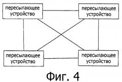 Кластерный маршрутизатор и способ кластерной маршрутизации (патент 2513918)