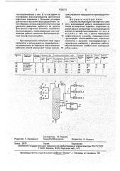 Способ эксплуатации газлифтных скважин (патент 1758215)