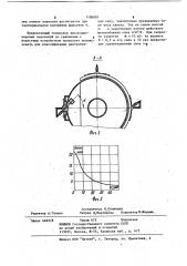 Генератор высокодисперсных аэрозолей (патент 1100007)