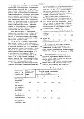 Оптически чувствительная полимерная композиция (патент 1219617)