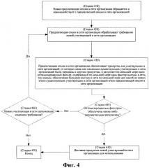 Система и методология реализуемой компьютером сетевой оптимизации (патент 2555231)