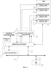 Устройство разграничения доступа к аппаратным ресурсам (патент 2315351)