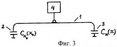 Способ измерения физической величины (патент 2473889)