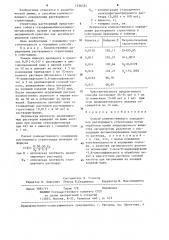 Способ количественного определения растворимого стрептоцида (патент 1236351)