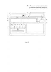 Способ телемеханического контроля и управления удаленными объектами (патент 2642365)