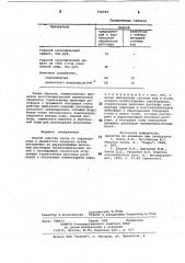 Способ очистки газов от сероводорода и цианистого водорода (патент 778755)