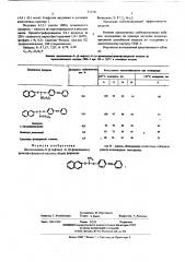 Диалкиламиды о-/ -нафтил(-о-)парафениламино/фенил- фосфористой кислоты, обладающие свойством стабилизировать полимерные материалы (патент 511321)