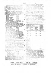 Состав для боромарганцирования изделий из сплавов на основе железа (патент 1044673)