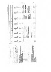 Лакокрасочная композиция (патент 1495348)