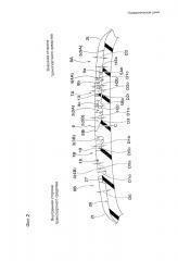 Пневматическая шина (патент 2605808)