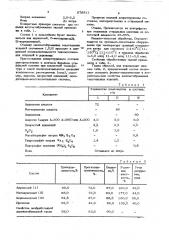 Состав для отделки хлопчатобумажных текстильных изделий (патент 876811)
