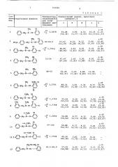 Гербицидная композиция (патент 759046)