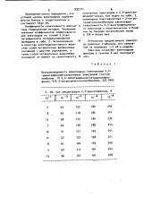 Состав мембраны ионоселективного электрода для определения 2,4-динитрофенола (патент 935777)