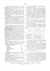 Деления лигнина (патент 314761)